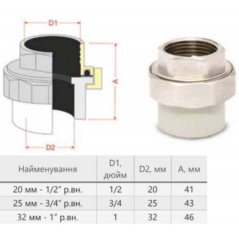 Резьба внутрення 3 4. Американка 32 мм полипропилен размер гайки. Муфты переходные с 3/4